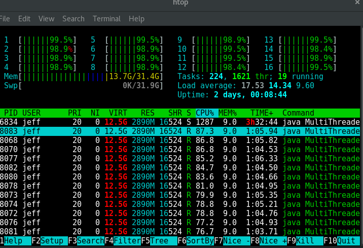 CPU Usage During Big File Test