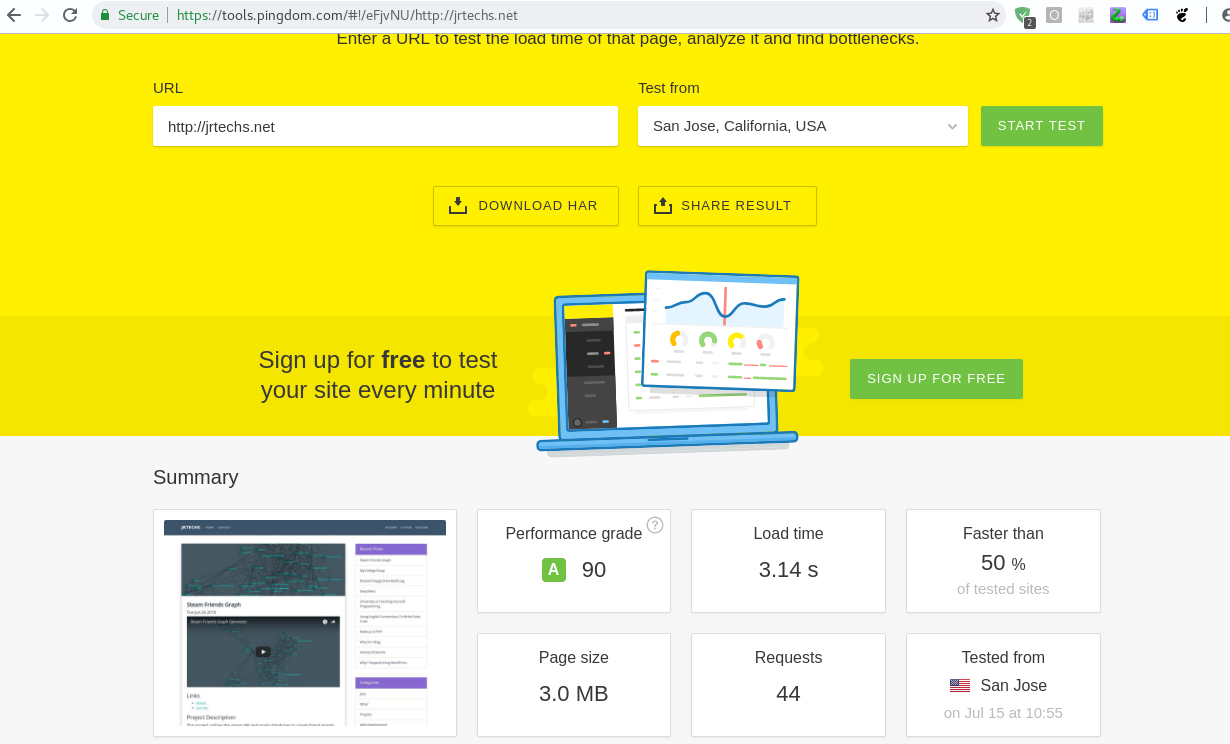 Website Speed After Improvements