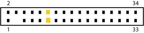 Floppy Drives pin configuration