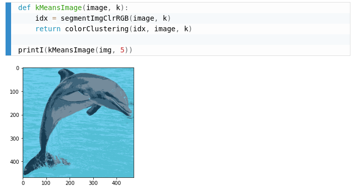 After example 2 prism usage