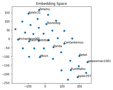 algorithm output showing embedding