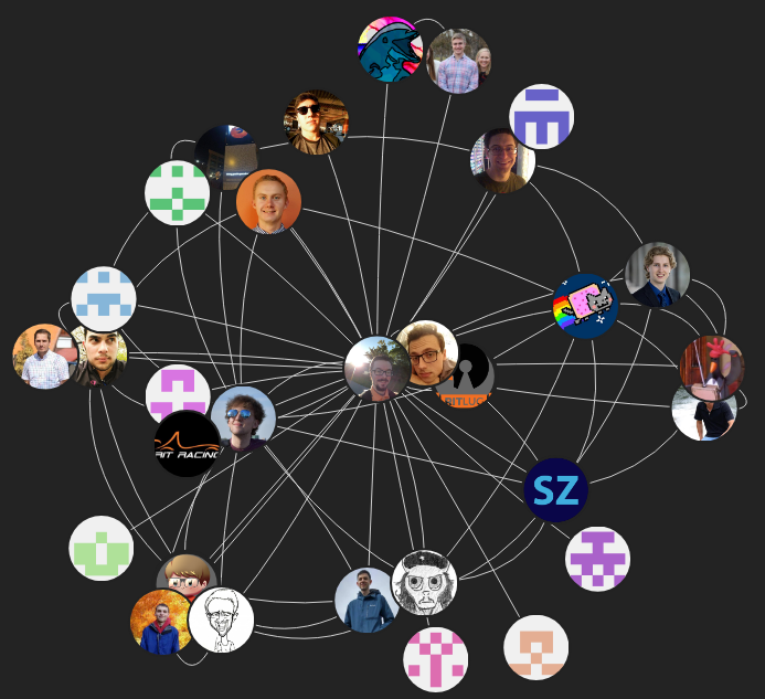 Friends Graph of JrTechs