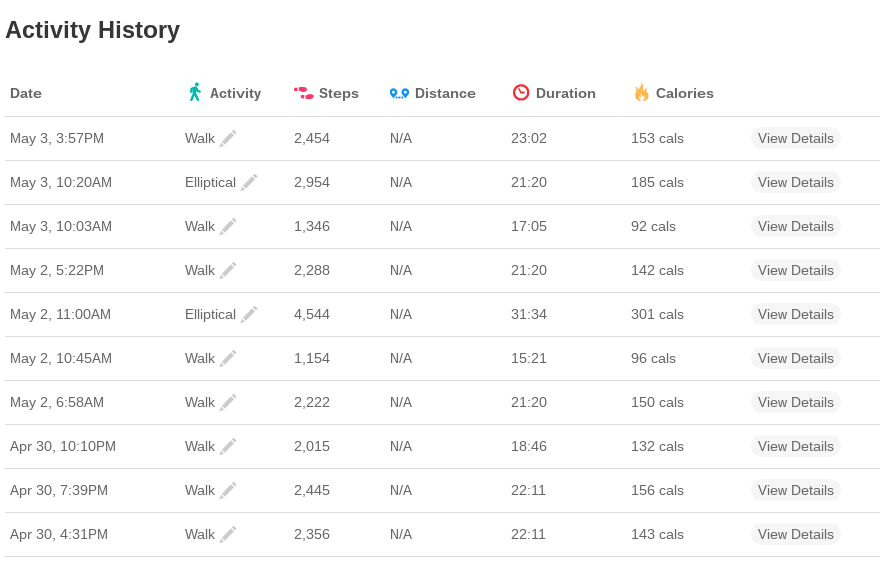 Fitbit Activity History Log