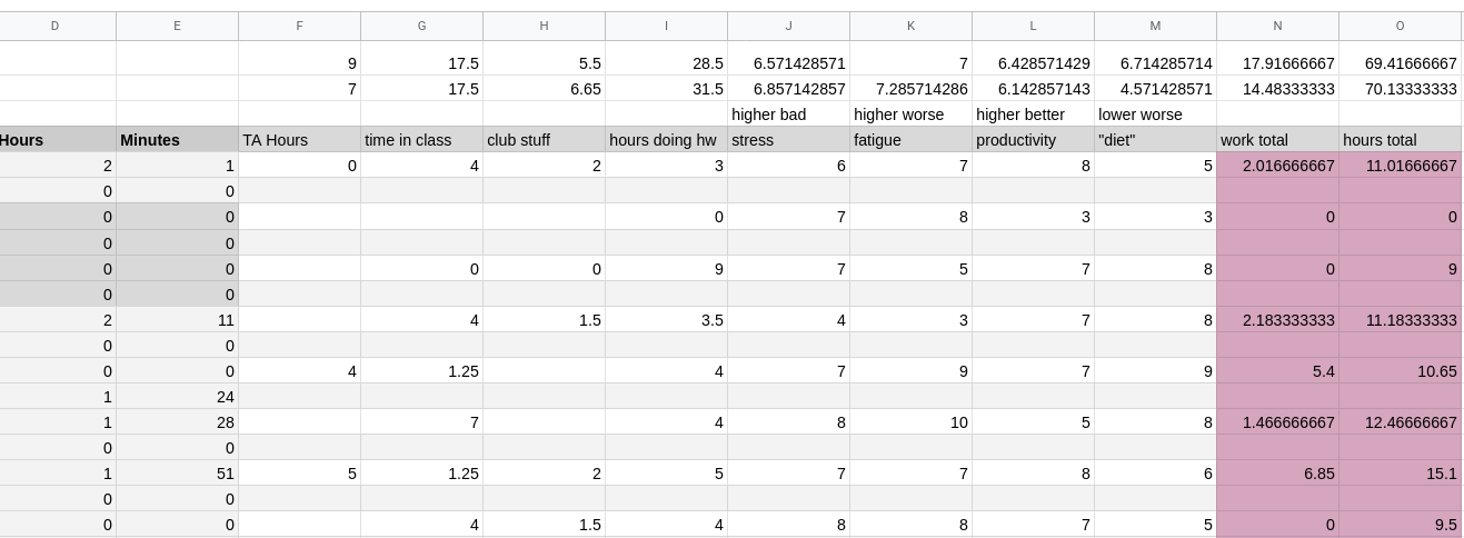 excel sheet