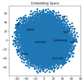 embedding visualization