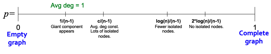 er-path