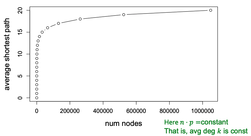 er-path