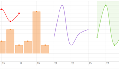 graph2d examples